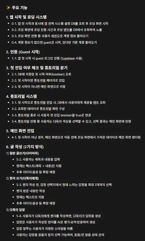 업로드된 이미지